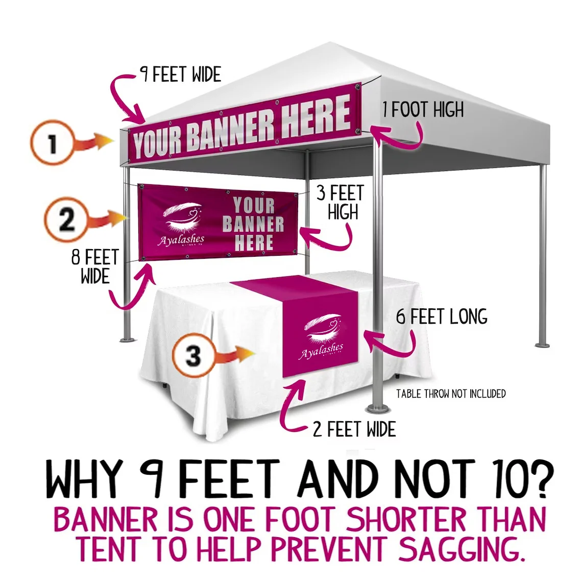 Three Banners Package for 10'x10' Tent Canopy with Business Name Background Trade Show Farmers Market Event