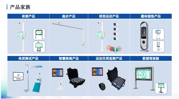 Smart Campus Sports_13