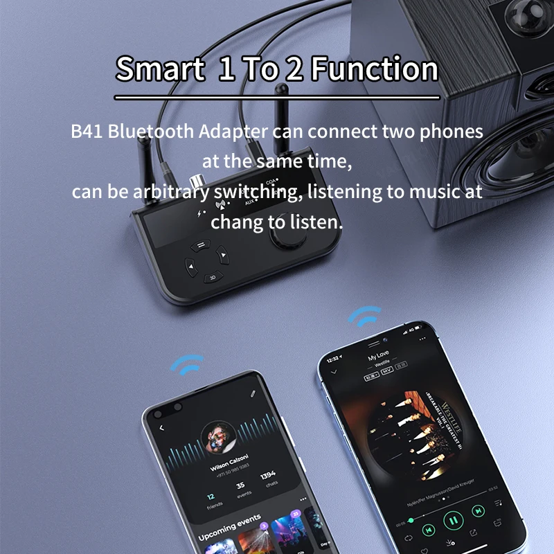 Bluetooth Audio Receiver 3D Stereo Bluetooth 5.3 Audio Receiver Optical/Coaxial/3.5mm AUX Analog Digital Signal Output Wirelss Adapter For Car Speaker