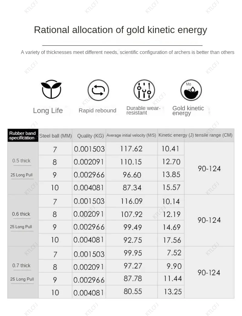boa qualidade, adequado para Slingshots, Europa, GZK, Wide 15cm Comprimento 100cm