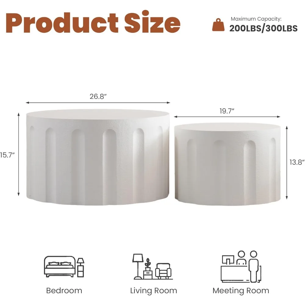 Modern Fluted Round Nesting Coffee Tables 2