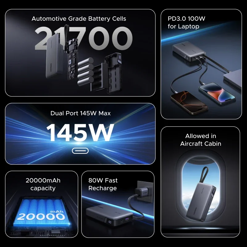 UGREEN 145 واط قوة البنك 20000 مللي أمبير شحن سريع...