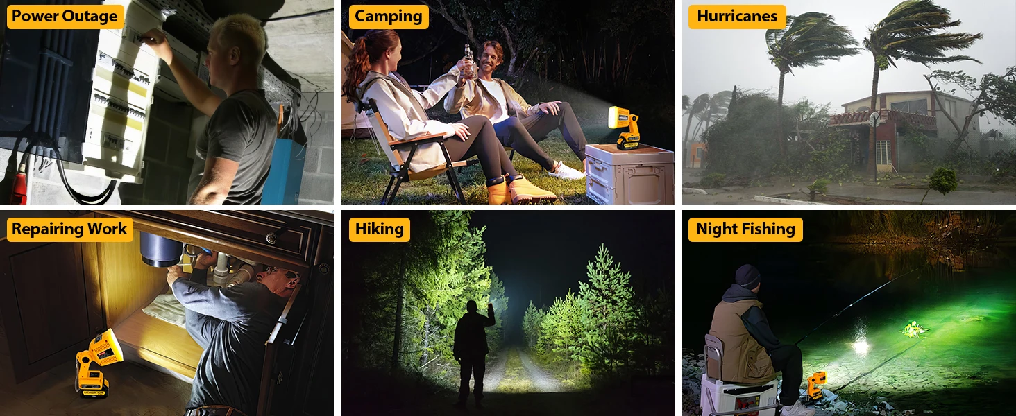 20V Max LED Flashlight Compatible Dewalt 20v Battery, 18W LED Work Light LED Bat