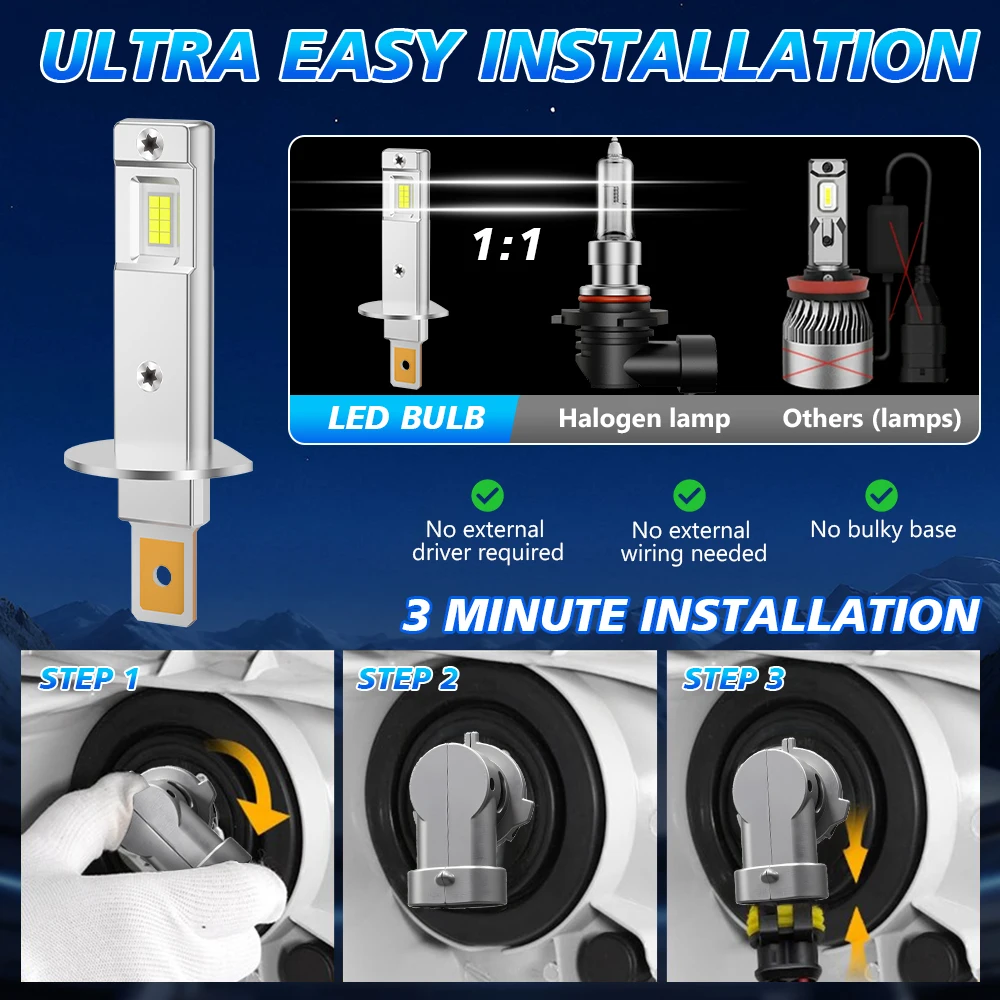 High-Performance LED Headlight Bulbs: Ultra-Bright Mini Auto Lights