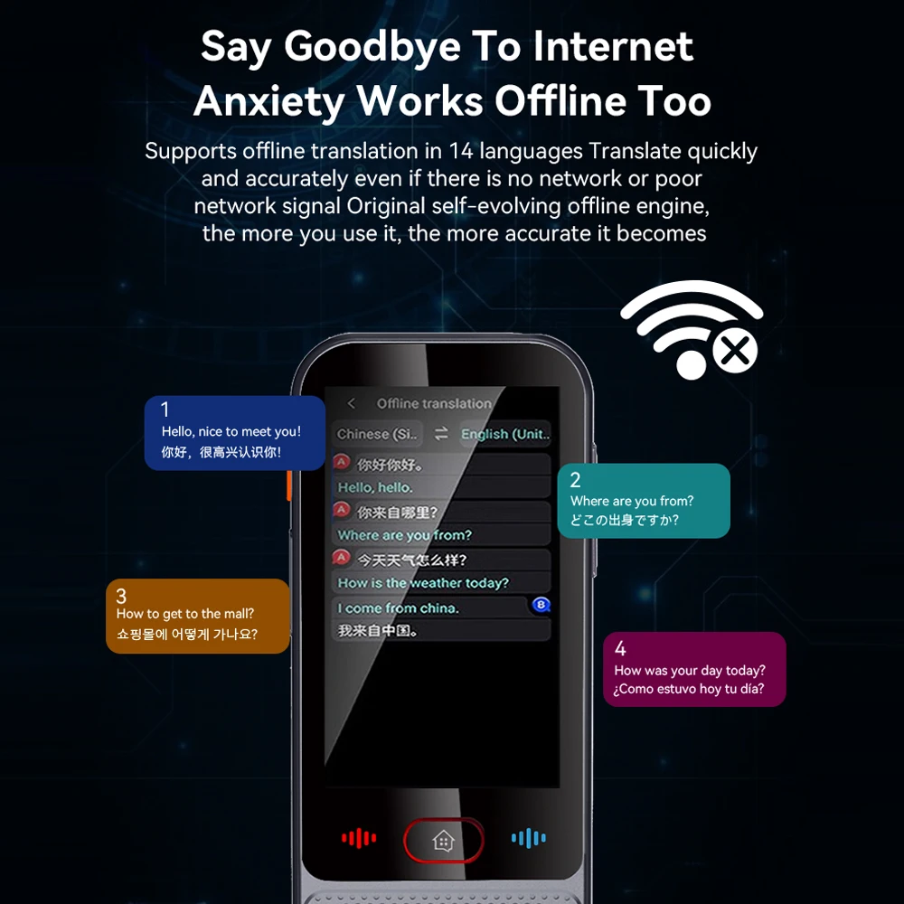 Bisofice M30 intelligent translator 139 online translations WIFI/Bluetooth 3.1 "IPS high-definition screen