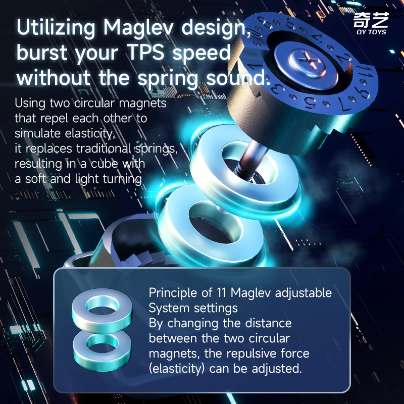 QiYi Speedcube M Pro Maglev Magnetic Magic Cube 3x3 QY 3M Professional 3x3x3 Speed Puzzle 3×3 Children Toys Original Cubo Magico 2