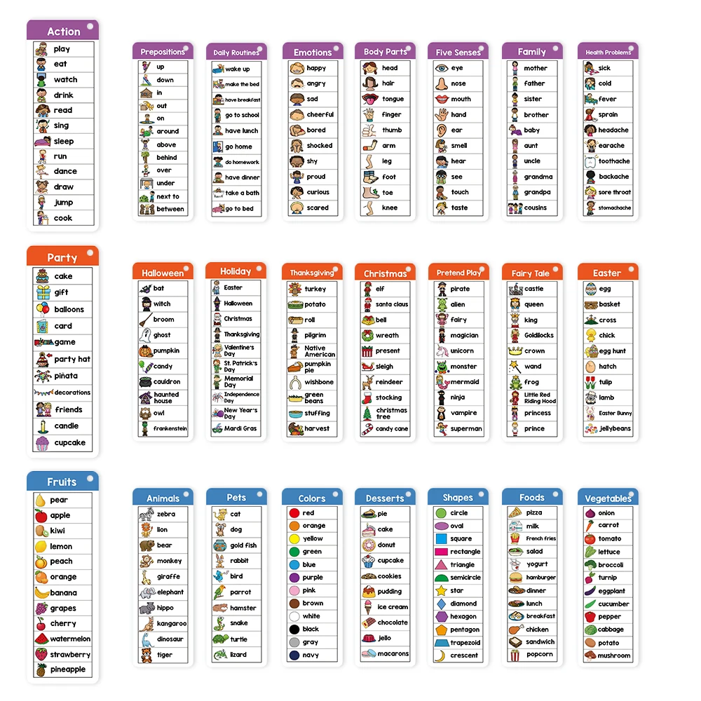 Kids Montessori English Word Lists Cards ESL Teaching Materials Sight Words Writing Vocabulary Building Autism Learning Toys 4