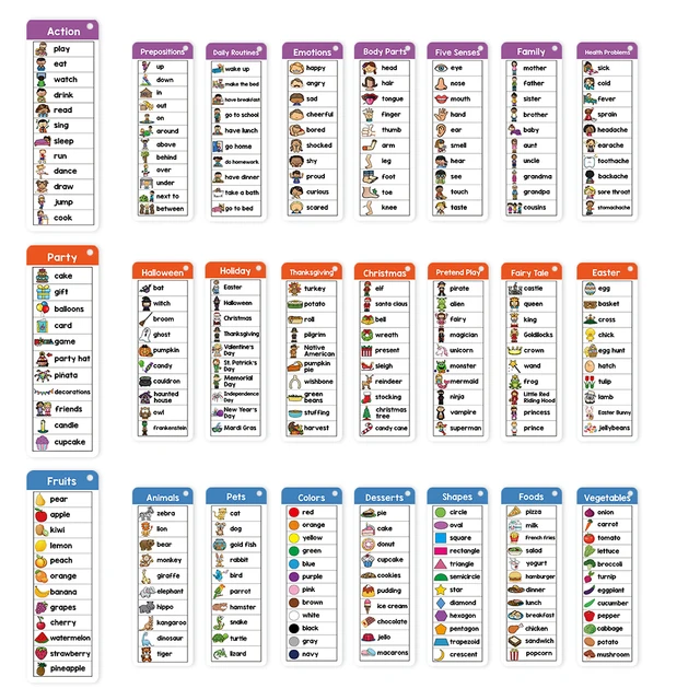 Cartões de Listas de Palavras em Inglês Montessori para Crianças: Auxiliares Essenciais para o Aprendizado Linguístico 4 Cartões de Listas de Palavras em Inglês Montessori para Crianças