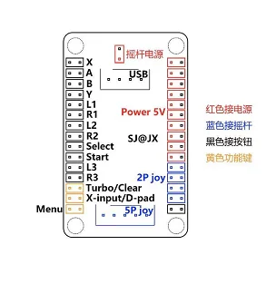Zero Delay Arcade USB ENCODER TO JOYSTICK for 5PIN JOYSTICK & 2.8MM BUTTON, arcade joystick