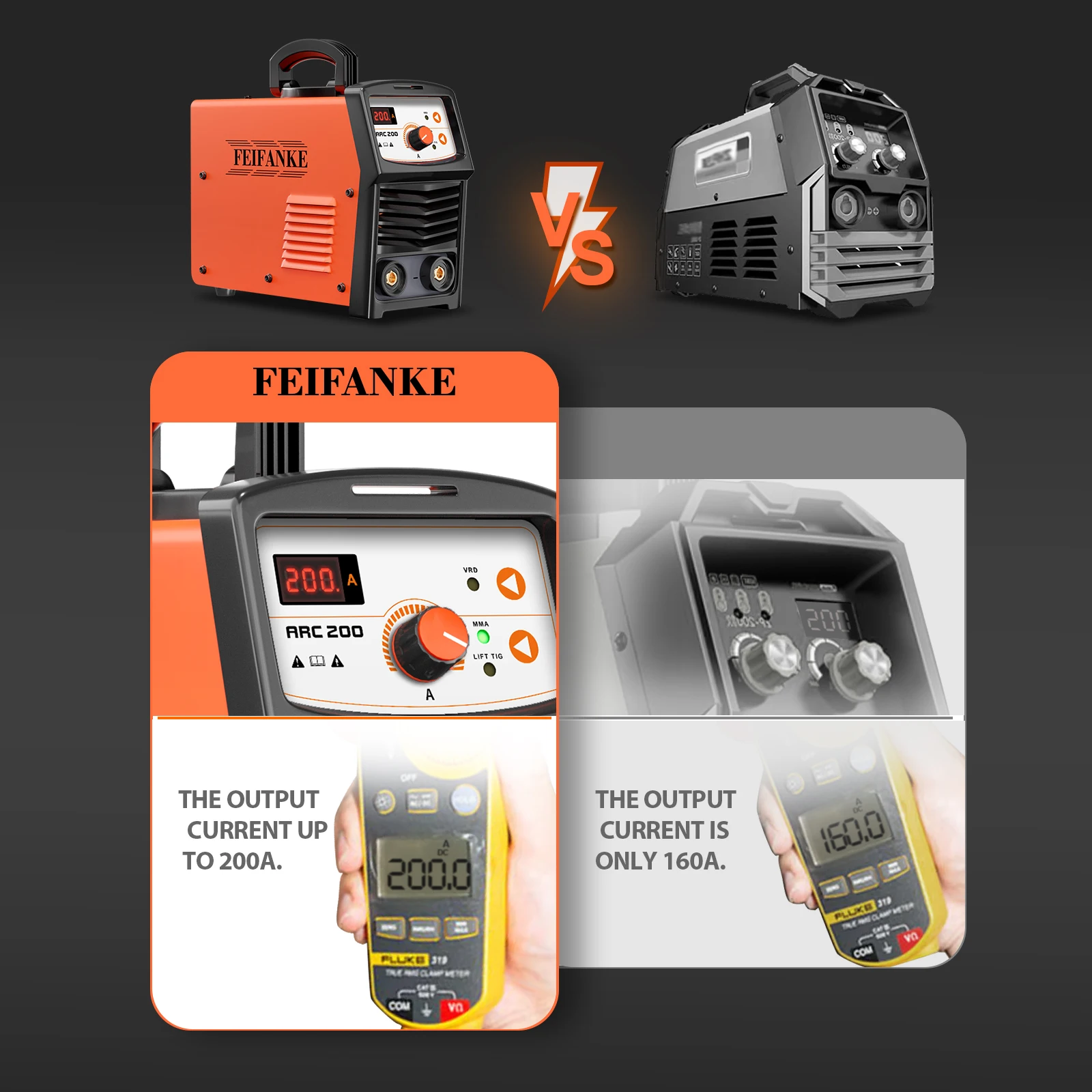 FEIFANKE ARC140 Portable Welding Machine IGBT Inverter Electric Welder Current Adjustable Compact Welding Machine With Tools