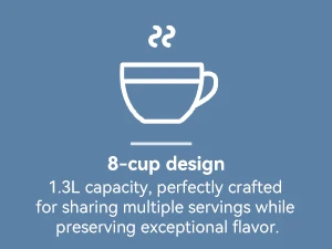 8-Cup Design