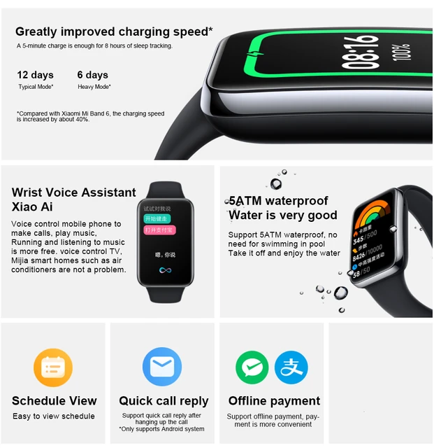 Xiaomi Smart Band 7 Pro, Smartwatch Hombre con Pantalla AMOLED de 1,64,  Reloj Inteligente con GPS Pulsómetro para Mujer, 110 Modos de Deporte 5 ATM  Impermeable Pulsera Actividad, Negro : : Electrónica
