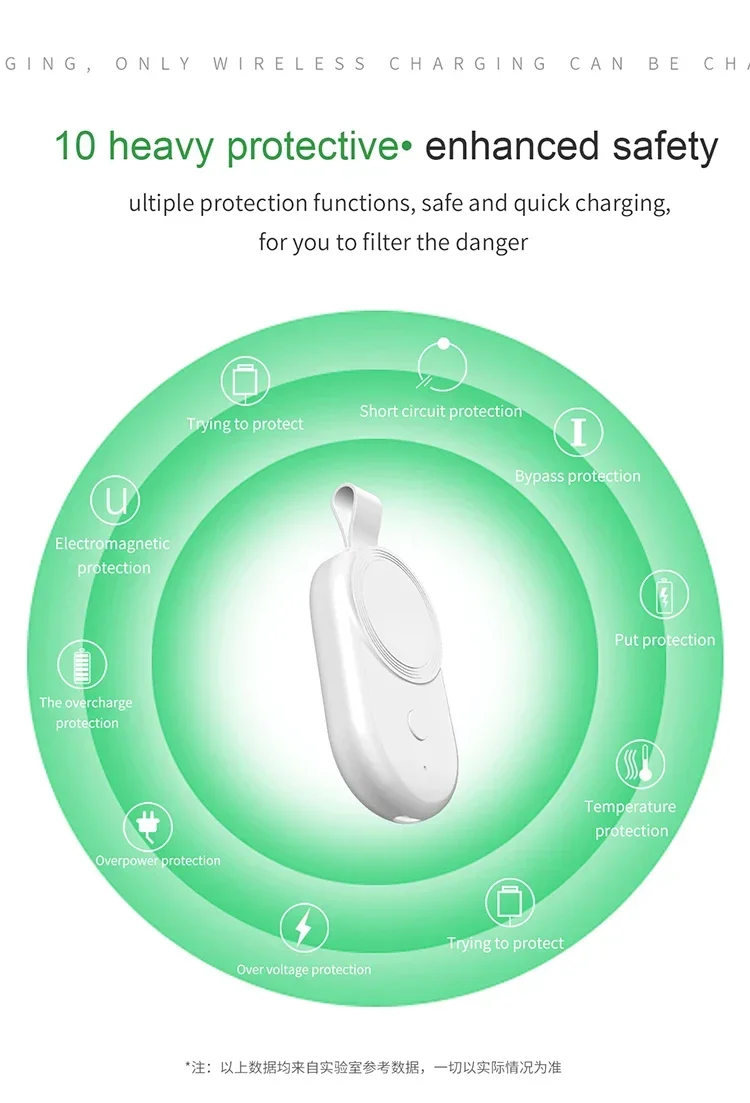 Portable Magnetic Watch Wireless Charger For Apple Watch iWatch 9 8 UItral 7 6 5 4 3 SE 1100mAh Battery Inside Fast USB Charging