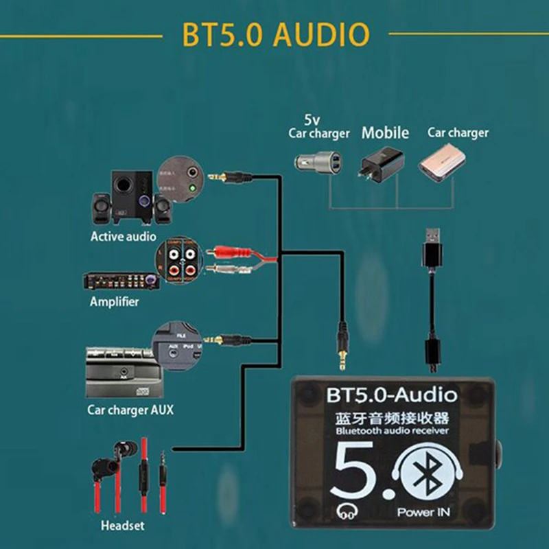 Bluetooth Audio Receiver BT5.0 MP3 Decoder Board Lossless Player Wireless Stereo Music Amplifier Module With Case 2PCS