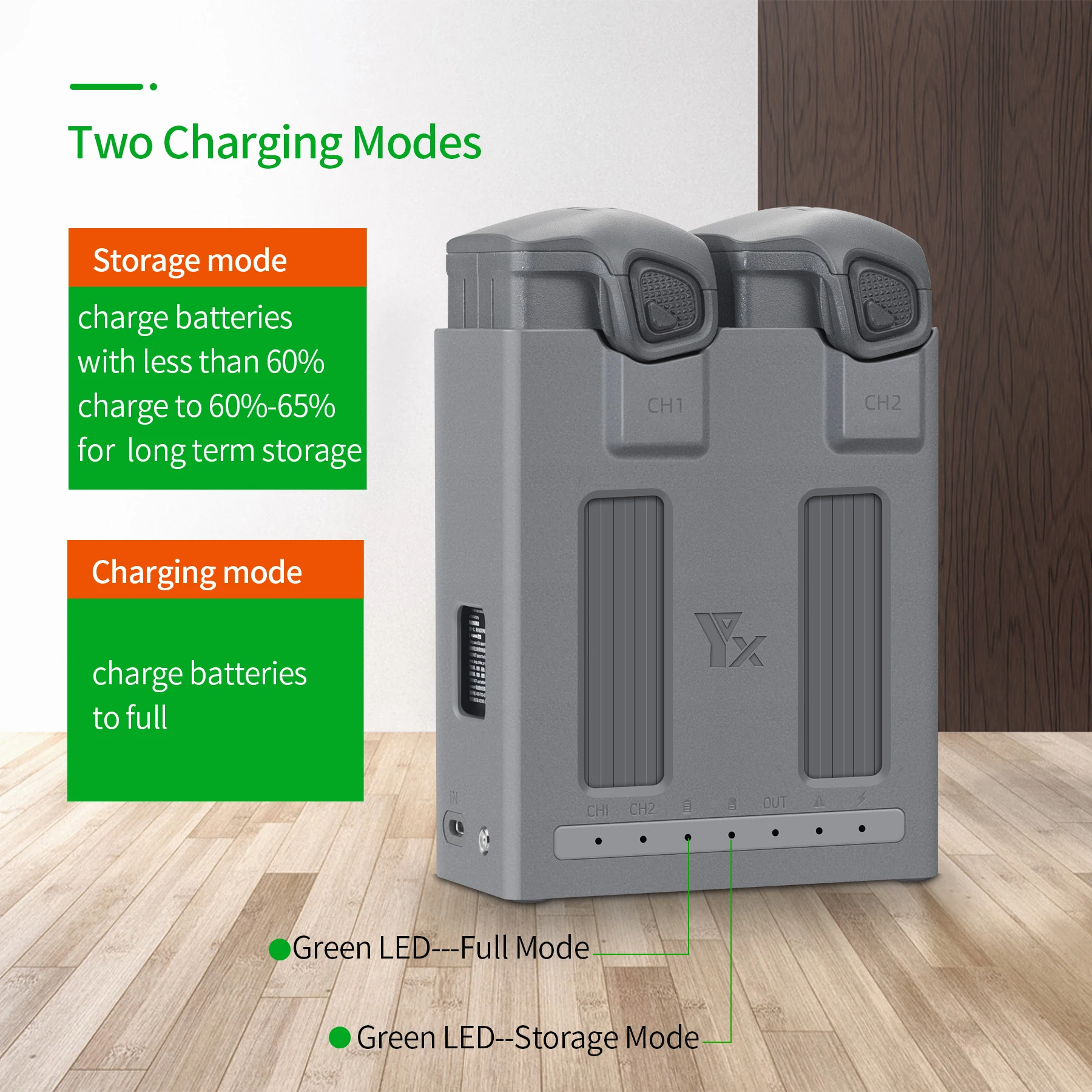 Hub de charge rapide bidirectionnel pour DJI Mavic 4 Pro - Chargeur intelligent