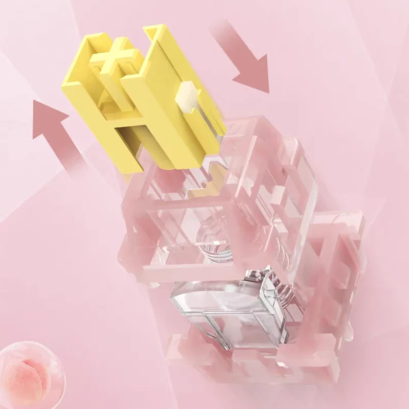 Peach Magnetic Silent Switch Linear Free Setting Pre Travel For