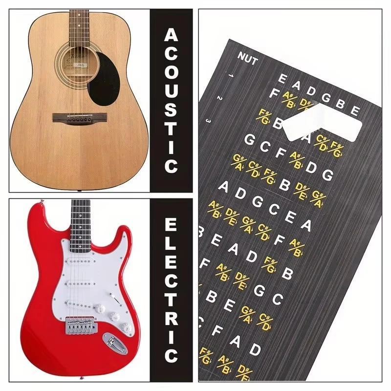 Guitar Fretboard Stickers Scale Note Sticker Miwayer For Beginner Learning Decal Classic Acoustic Electric Guitar Accessories