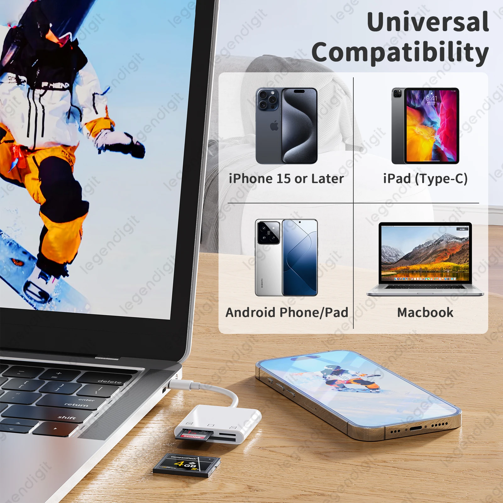 USB C Card Reader 3in1 CF SD TF Adapter for iPhone 15 iPad MacBook OTG Trail Camera Memory Card Reader for Laptop PC Devices