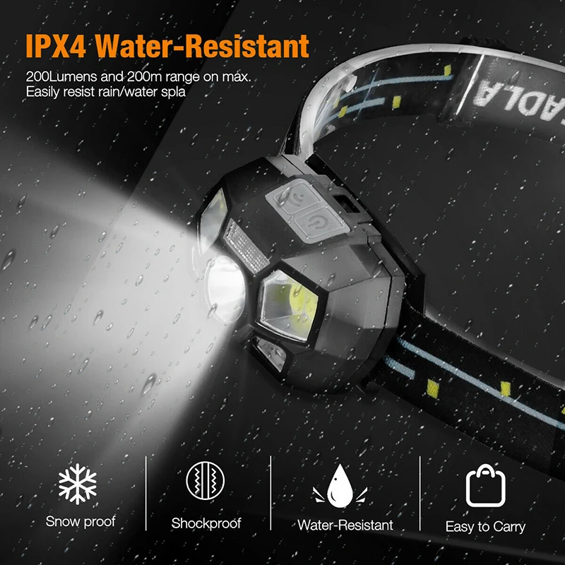 

Суперъяркий светодиодный налобный фонарь, водонепроницаемый налобный фонарь с умным датчиком, Головной фонарь с USB-зарядкой, уличное освещение