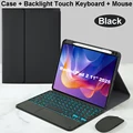 Black D backlight