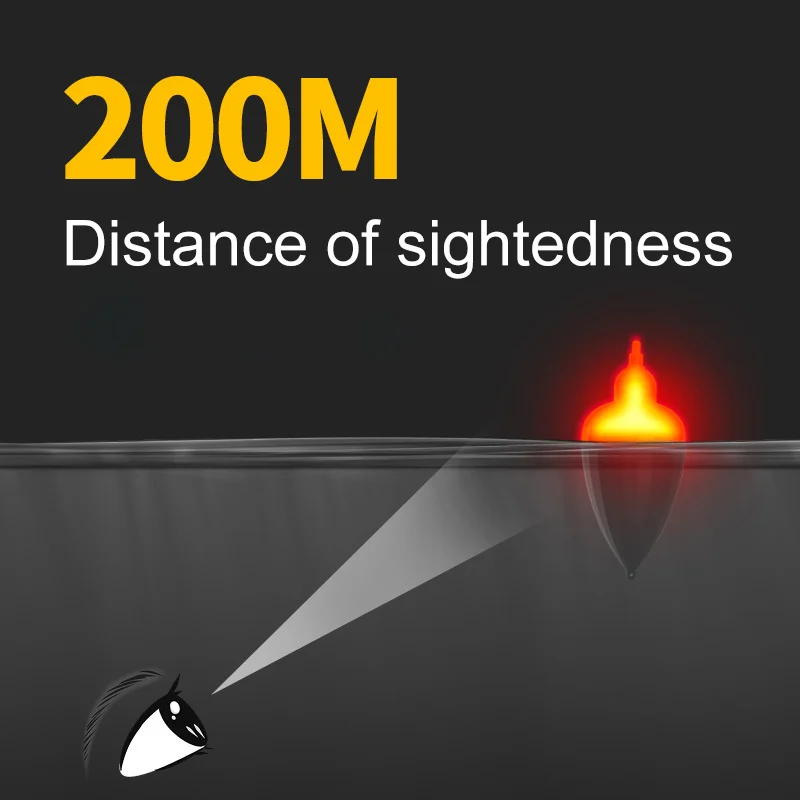 Slide image 77fc0080b15346ab80671d2aafac7472