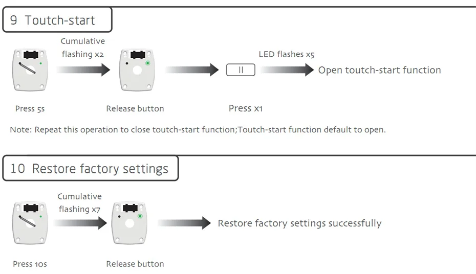 DOOYA-Motor de cortina silenciosa para casa inteligente,