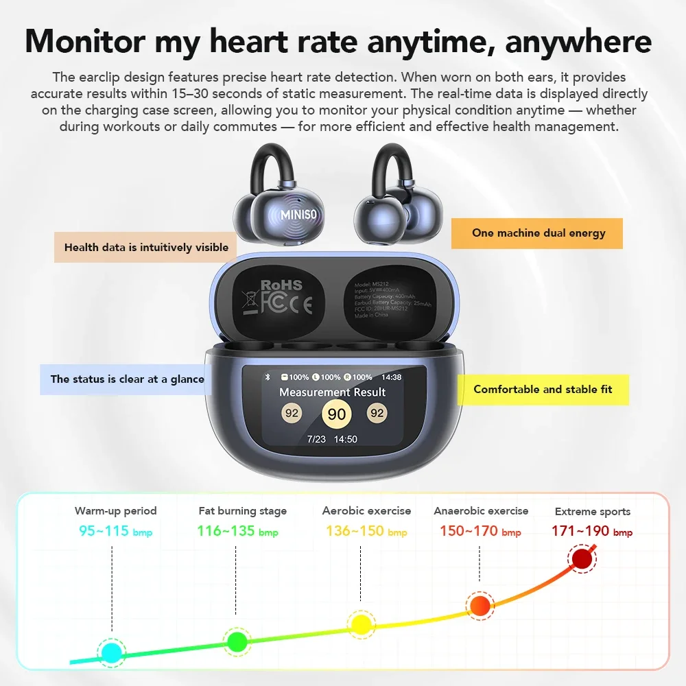 MINISO MS212 Bluetooth V6.0 Earphones OWS Ear Clip Earbuds Comfort