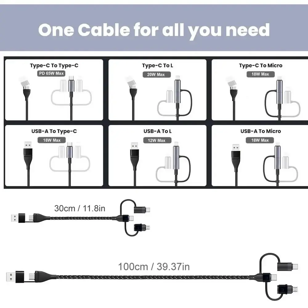 Versatile 5-in-1 Fast Charging Cable with USB-C, Micro USB, and Lightning Ports