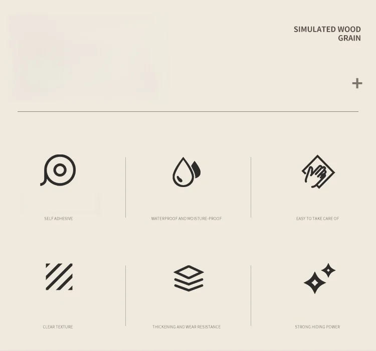 Description Picture 3 of itemSelf-adhesive Wood Grain Door Frame Decorative Stickers Line Skirting Border Waistline Home Decoration Wall Stickers Renovation