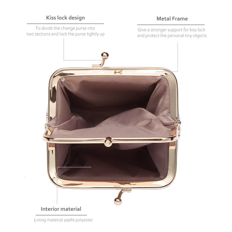 SAJA Tapestry Key Wallet Women's Wallet Coin Purse Pouch Double Pocket Kiss lock Shoe & Hat Vintage Coin Holder For Girl Ladies
