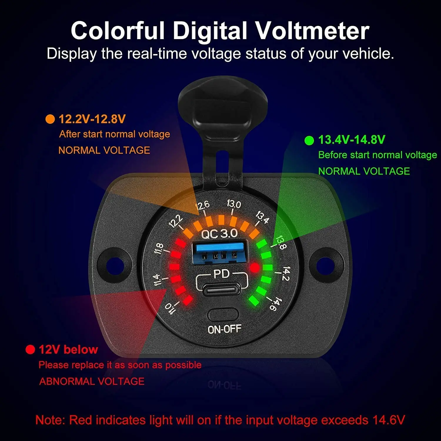 DaierTek  USB  , PD CŸ, QC3.0, 12V, 24V, USB Ʈ, ġ , äο а  ܼƮ