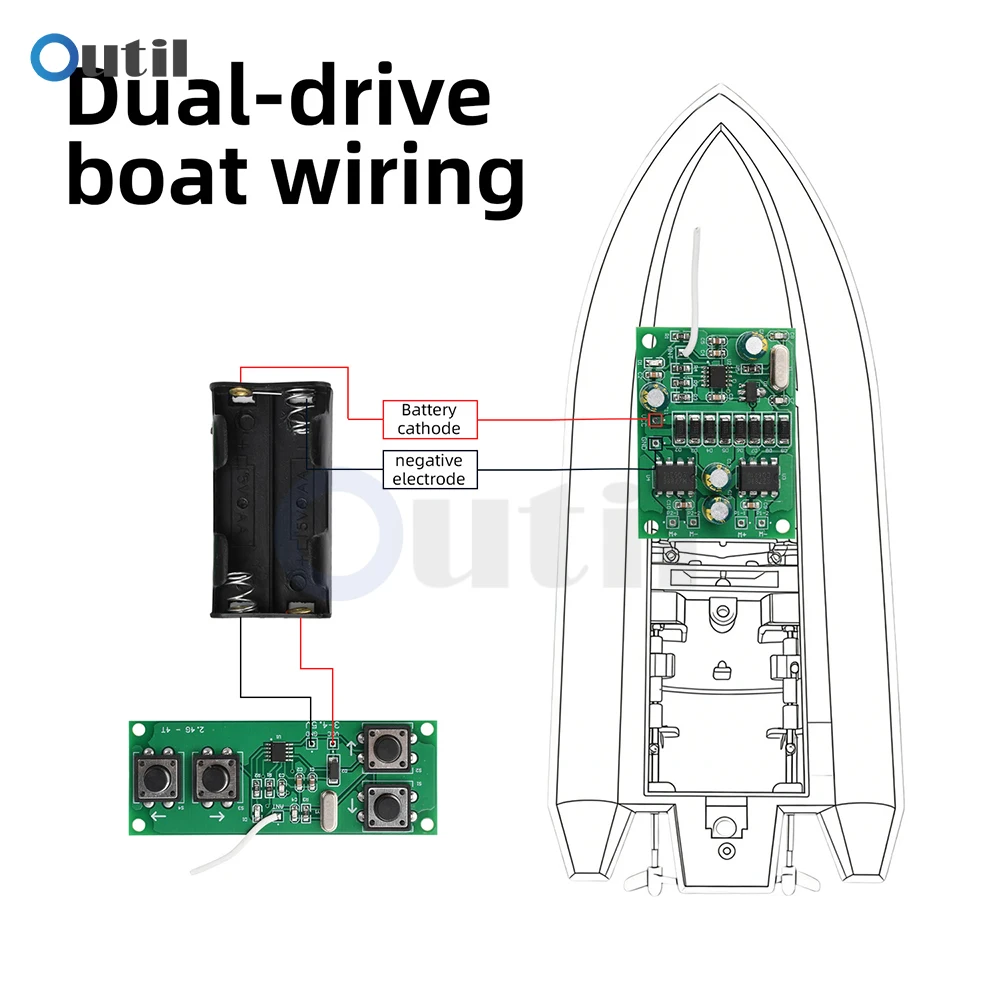 Kit Scheda di Controllo Remoto Wireless a 4 Canali 2.4G con Trasmissione Stabile per Auto RC, Barche, Carri Armati e Progetti Fai-da-Te - immagine 6