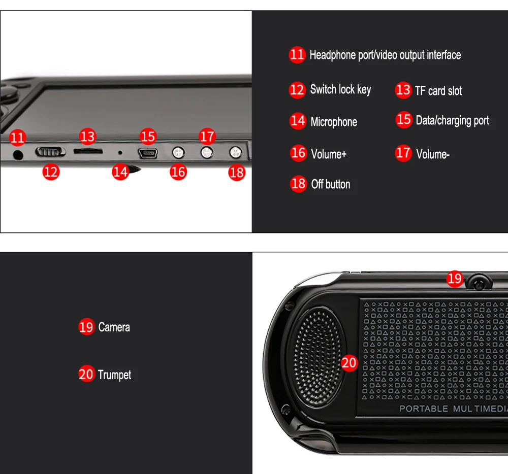 Phones e Accessories
