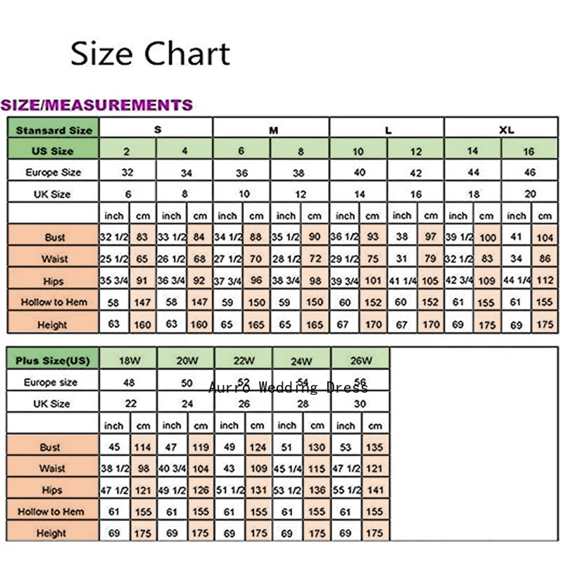 Рисунок 4 - Простое свадебное платье в стиле бохо