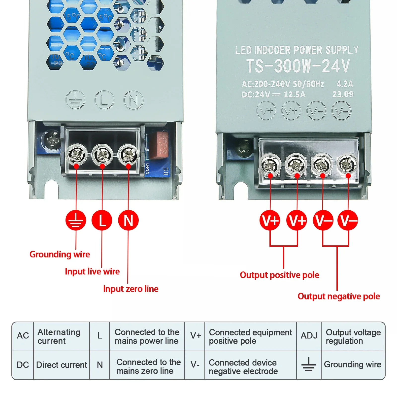 LED 스트립 스위치 드라이버 램프, 조명 변압기, DC 12V, 24V 전원 공급 어댑터, 60W, 100W, 200W, 300W, 400W, 조명 액세서리
