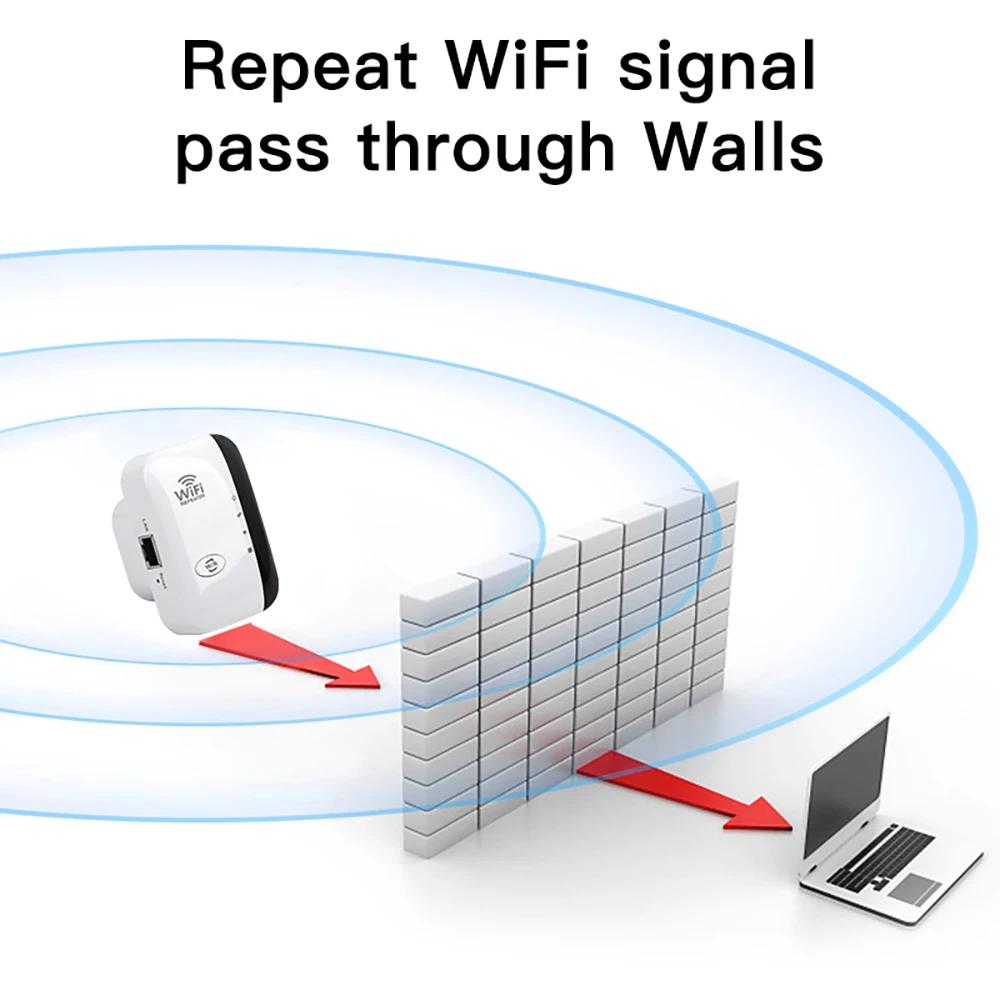 FENVI 300Mbps Wireless WiFi Range Extender & Amplifier