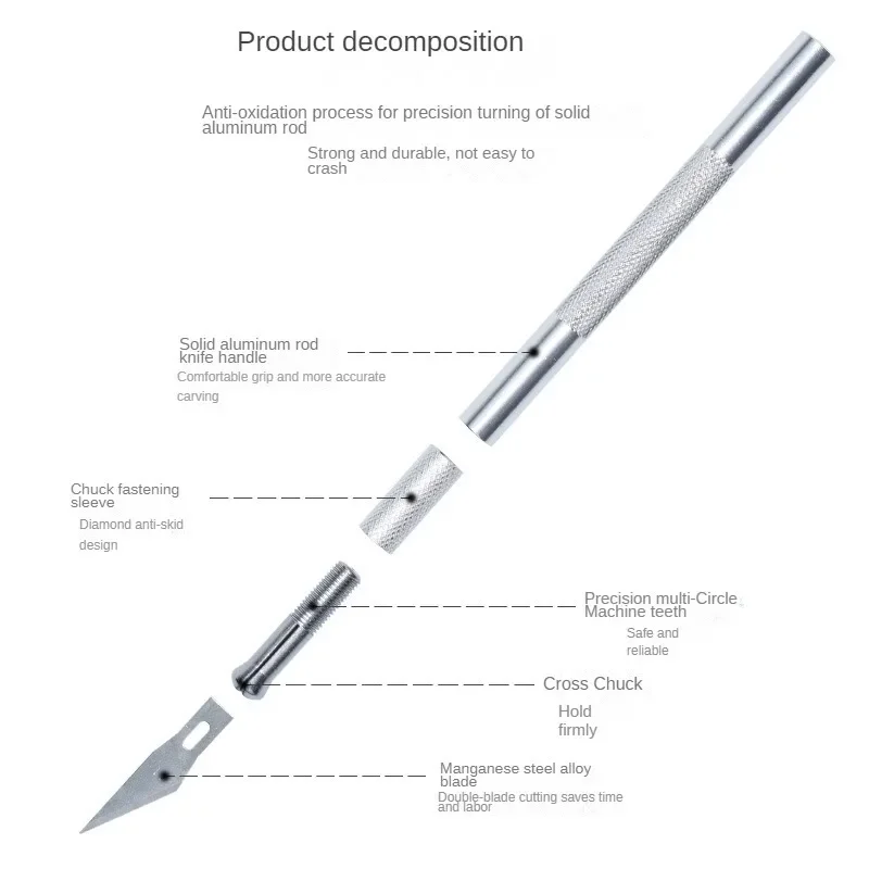 Carving Tool Pottery Clay Sculpture Carving Kit Pen Gouge for Handmade DIY Model Making