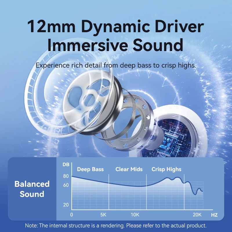 Vention USB Type C HiFi Bass Stereo Headphones with Volume Control and Mic