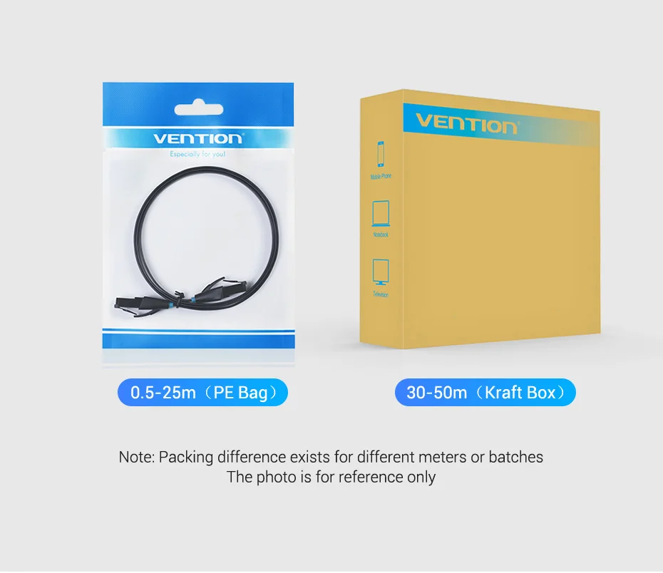 Cat6 Ethernet Cable Gigabit High Speed 1000Mbps Lan Cable RJ45 Network Patch Cab