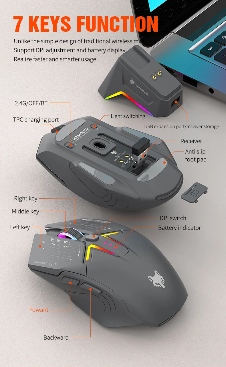 XUNFOX H2 Bluetooth Wireless Mouse Laptop Desktop Home Office Magnetic Fast Charging Luminous Mouse
