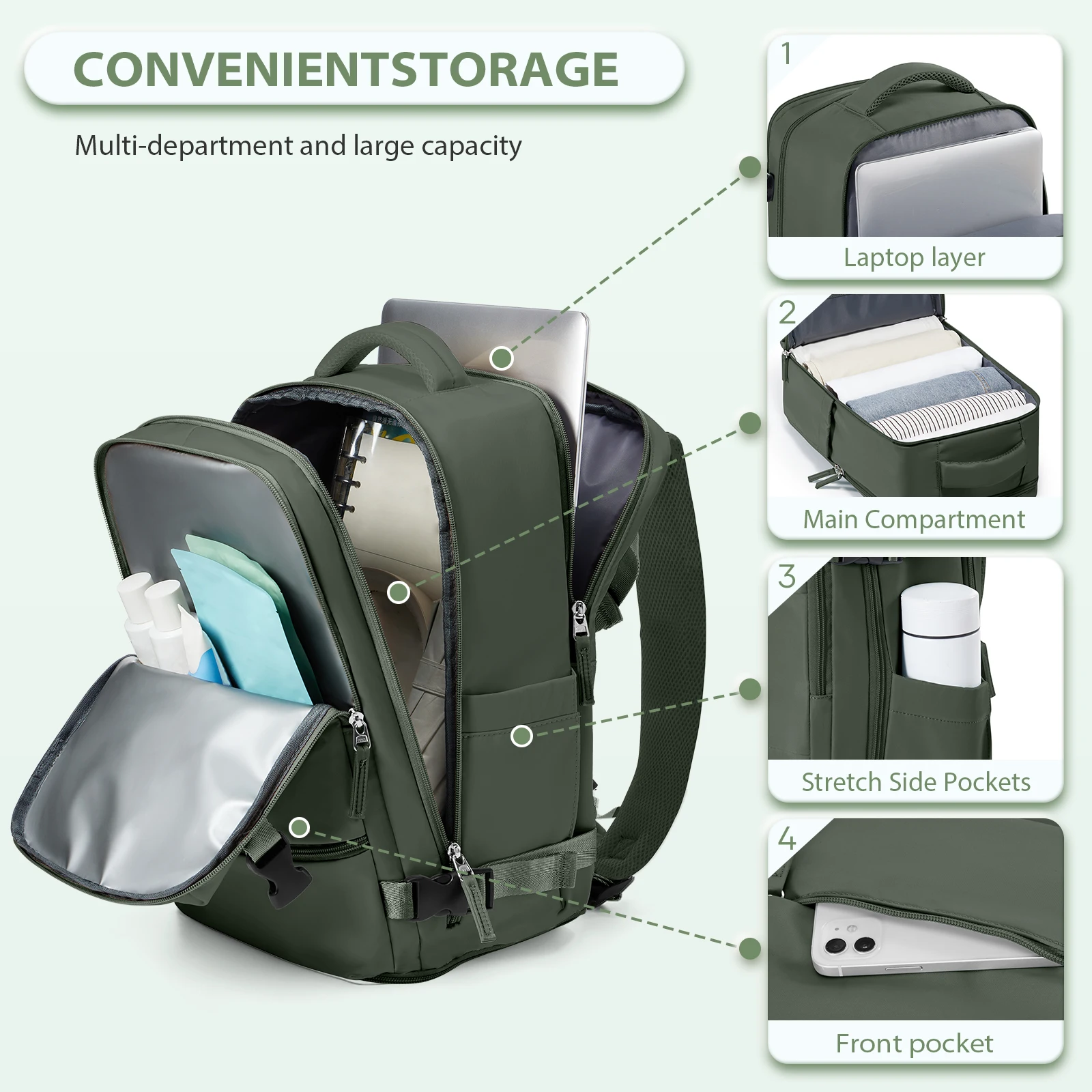 Backpack Travel Cabin Airplane 40x20x25, Backpack Cabin for Ryanair Travel Suitcases 40x30x20 Men Cabin Hand Luggage Anti-theft