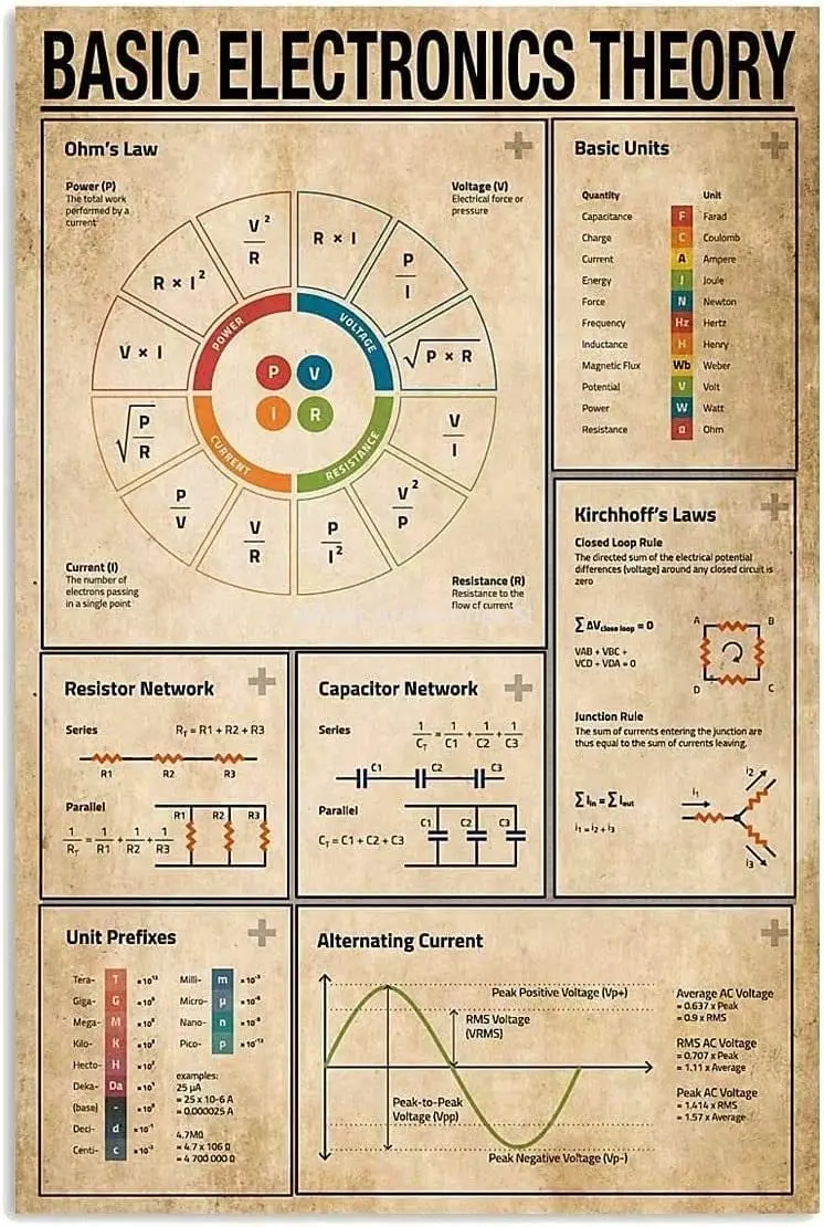 ESAME TEORIA | Autoscuola Val Chiampo - Foto 11