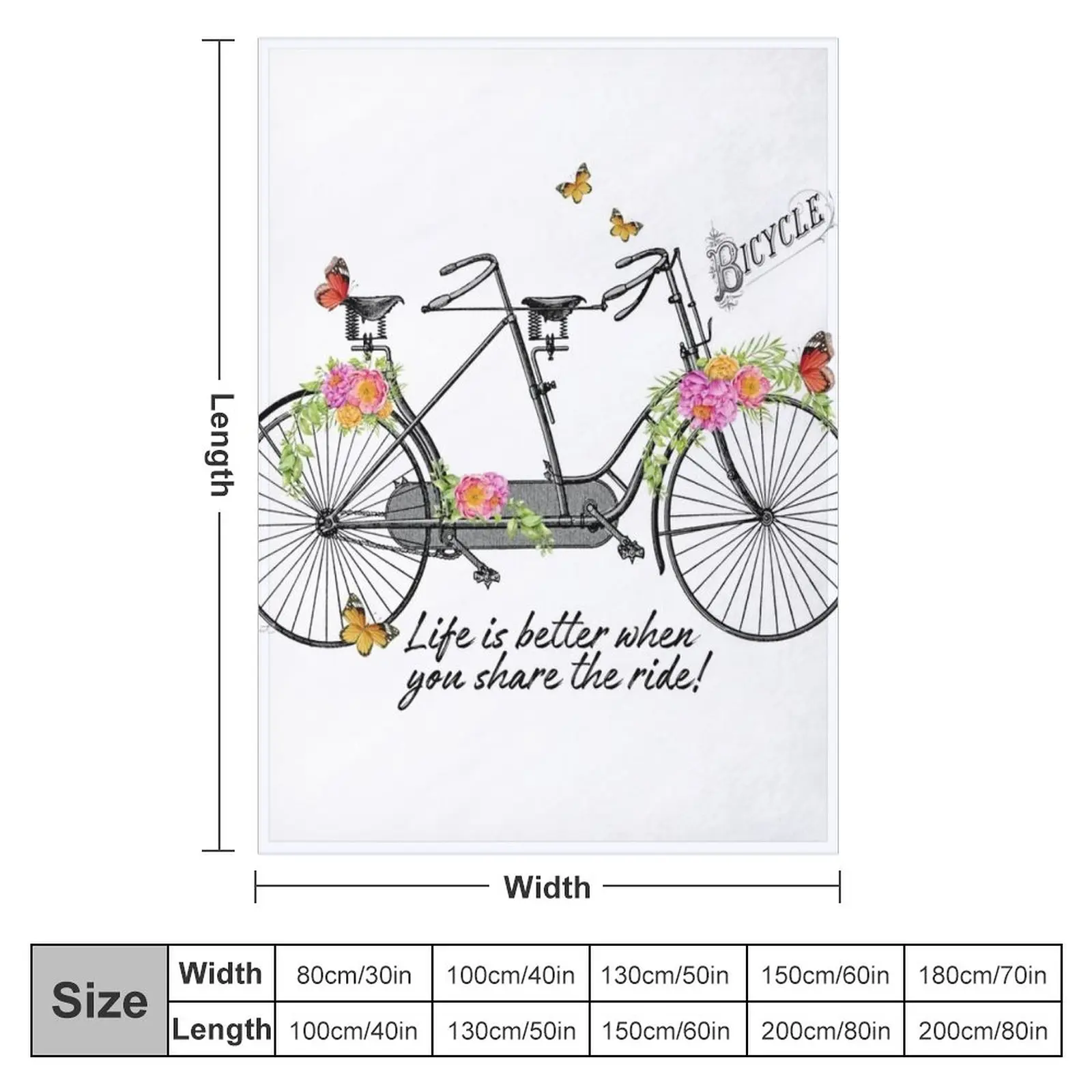 ��Ƽ�� ������ ������ ���, �Ϳ��� ���� ���� ķ�� ���, 620B