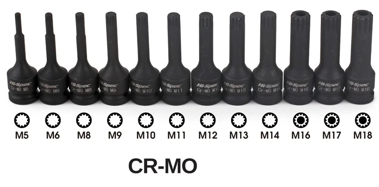 QUARKZMAN Douille à Choc 6 Points 15mm Douille Métrique 1/2 Entraînement Carré 1.5 (38mm) Long Douilles Hexagonales pour Écrous d'Axe de Broche en Acier Cr-Mo Phosphaté, Noir