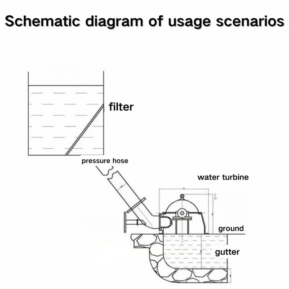 HYDROTURBINES DESIGN AND CONSTRUCTION N. N. KOVALEV, image size:960x960