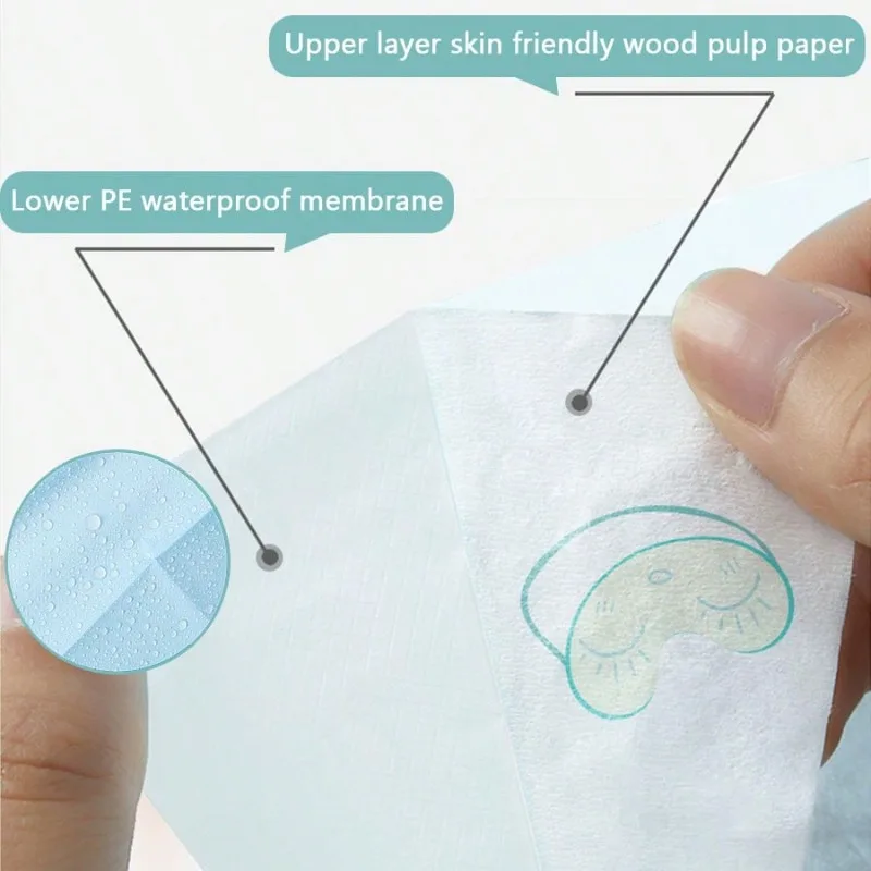 Disposable Toilet Seat Covers Material