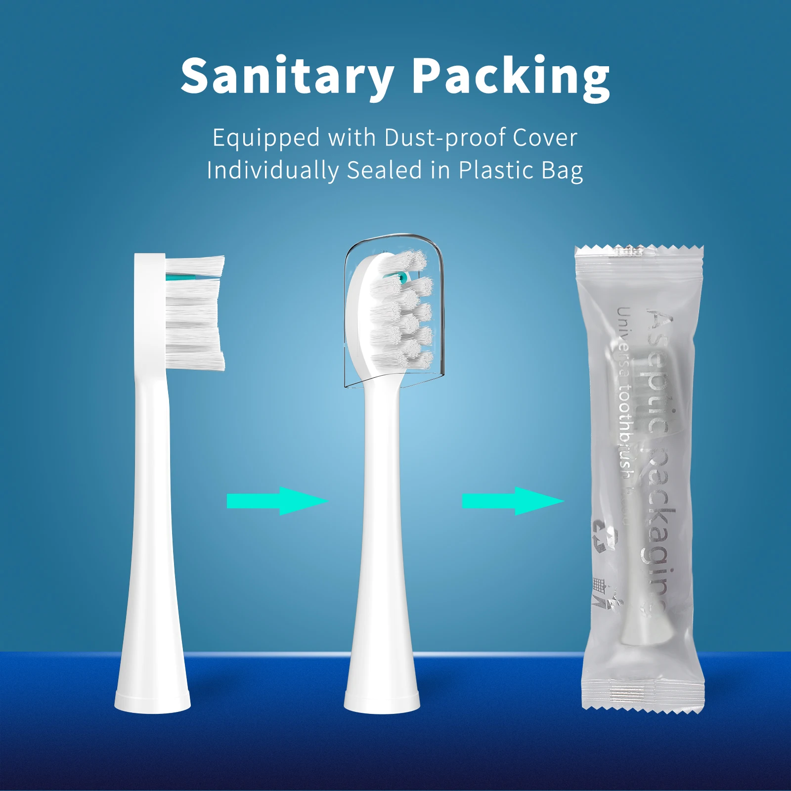 Replacement Flossing Toothbrush Heads with Covers for Water pik Sonic Fusion SF01/SF02 and Sonic Fusion 2.0 SF03/SF04,6 Count 4