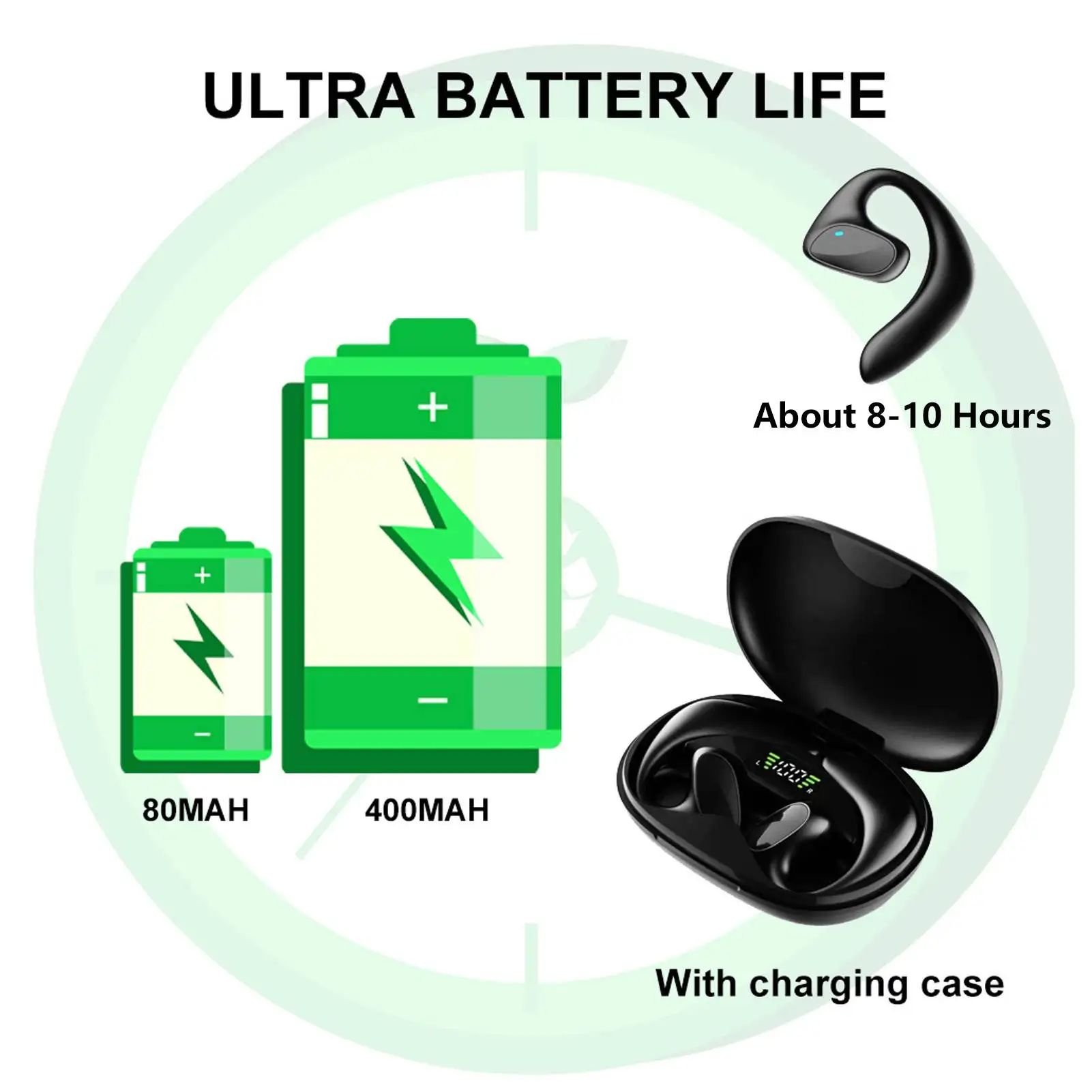 Translator Earphones Language Translator Earbuds Ergonomic Design Two Way High Accuracy M8 for Daily for Business