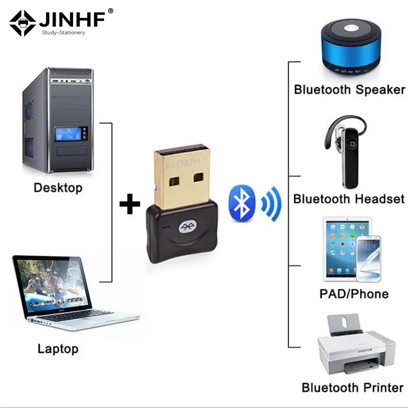 

1pc Wireless USB Bluetooth 4.0 Adapter Mini Bluetooth Dongle Music Sound Bluetooth Transmitter Receiver Adapter For PC Computer