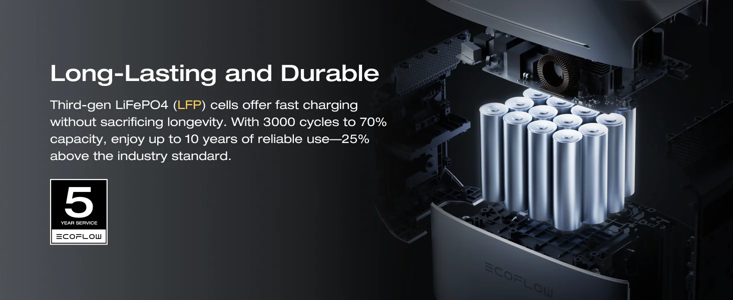 portable power station power station solar generator portable power stations power stations